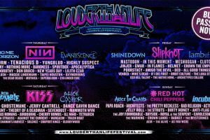 Louder Than Life 2022: Red Hot Chili Peppers, Slipknot, KISS y Nine Inch Nails encabezan el festival