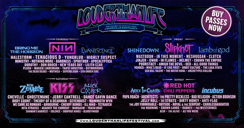 Louder Than Life 2022: Red Hot Chili Peppers, Slipknot, KISS y Nine Inch Nails encabezan el festival